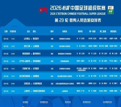 海港、申花本輪主哨定了
