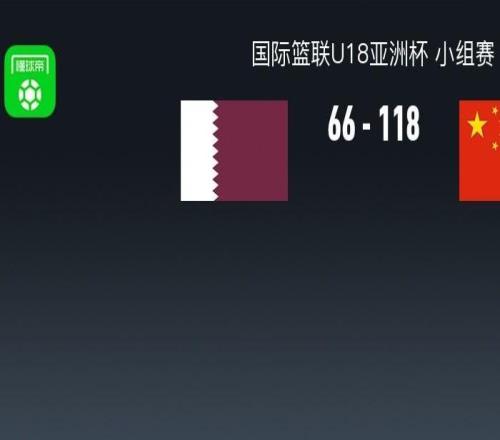 中國U18男籃11866大勝卡塔爾，郝煊18分，張智淳17+6