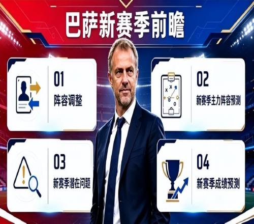 三連冠還是三冠王補強邊鋒+羅德里，巴薩要想飛得更快