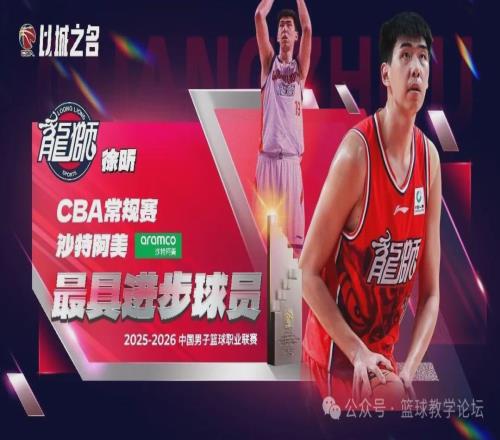 解除合同！退出CBA聯賽！再見了，2米26大中鋒
