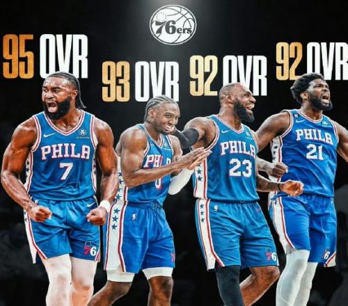 NBA格局徹底改變！東部奪冠球隊明顯多過西部，大亂斗時代開啟！