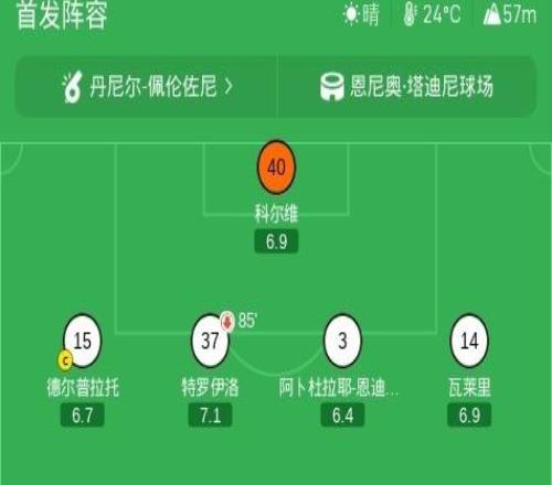 卡利亞里10帕爾馬，亞歷山德羅羅馬諾一擊制勝