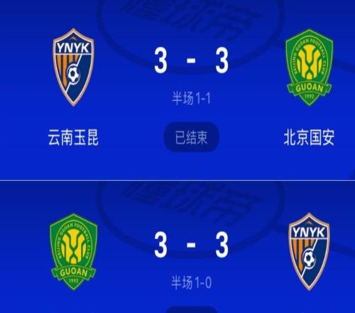 五擒五縱，國安本賽季兩回合5次領先玉昆，5次都被對手扳平
