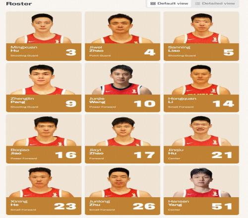 中國男籃vs卡塔爾大名單：楊瀚森領銜，胡明軒、趙繼偉在列