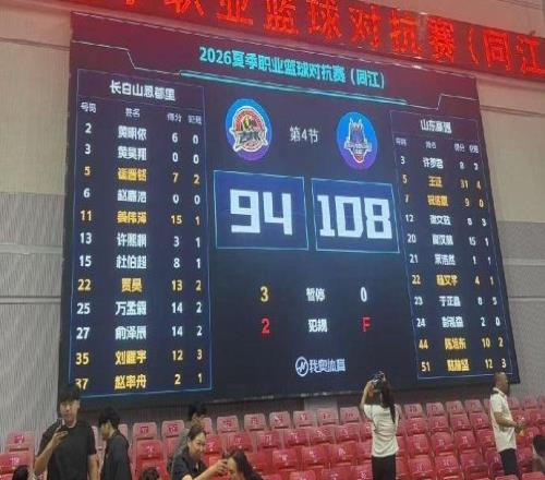 加強球員流動！俞澤辰和黃明依代表吉林男籃出戰熱身賽
