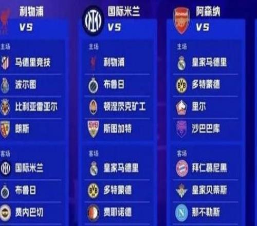 早知道歐冠抽簽巴薩簽運不理想
