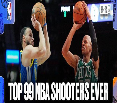 美媒評NBA歷史99大射手：庫里無懸念居首杜蘭特第4詹姆斯第36