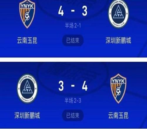 真有說法云南和新鵬城共4次交鋒有3場比分均為43，云南獲勝