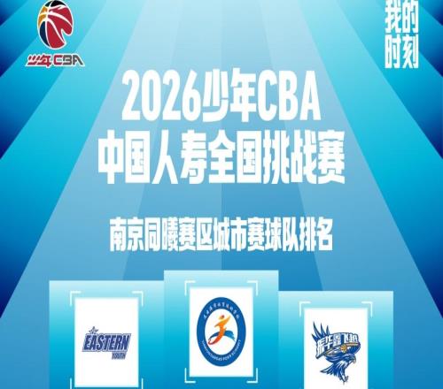 少年CBA連云港獲得南京同曦賽區冠軍