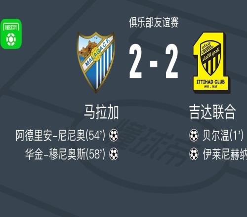 馬拉加22吉達聯合，貝爾溫首開記錄，華金穆尼奧斯扳平比分