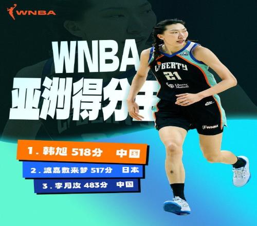 韓旭成為WNBA亞洲得分王