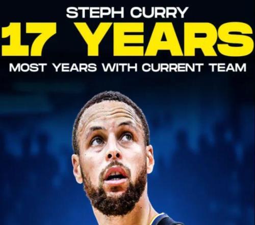 美媒狂吹：忠誠是NBA最稀缺的品質！球迷反擊：球隊也應該忠誠
