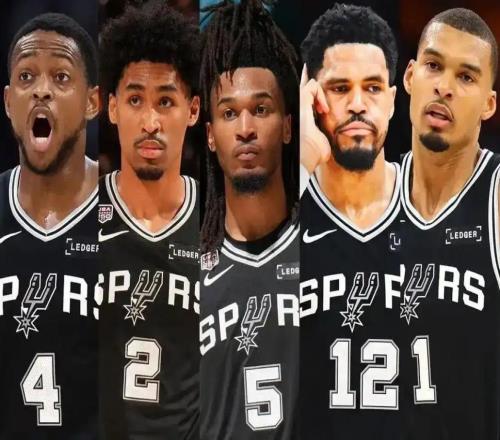 客觀公正！NBA西部15隊實力重排：馬刺第1、火箭第3！