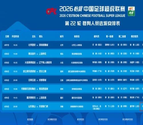 關(guān)注一天多變！黃翼再次擔(dān)任津門虎比賽VAR裁判！