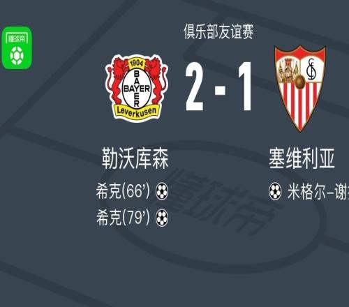 勒沃庫森21逆轉塞維利亞，希克獨中兩元