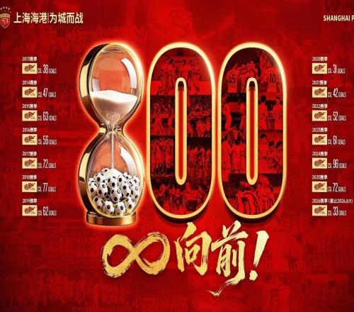 上海海港達成中超800球里程碑，武磊168球領跑隊史
