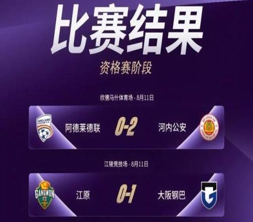 亞冠精英聯賽參賽隊確定：中超2隊迎復仇機會，日本5隊參賽！