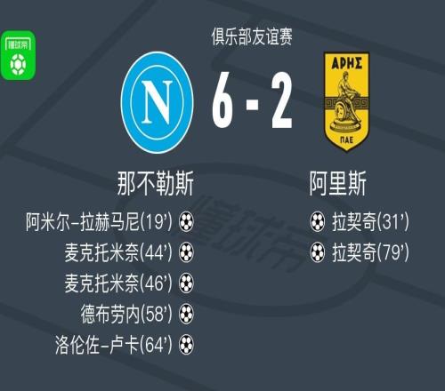 那不勒斯62大勝阿里斯