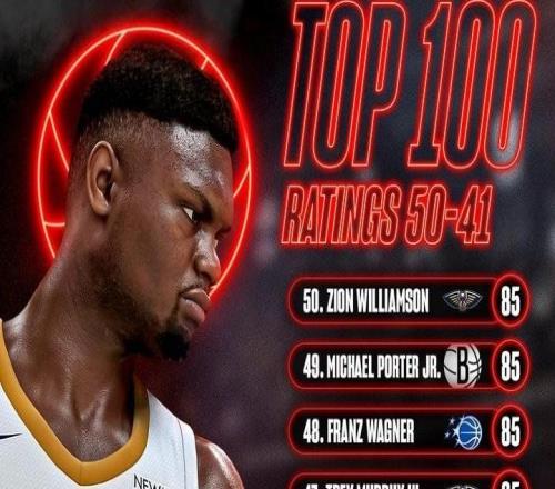 2K27能力值4150：利拉德第43，巴特勒第46，錫安第50