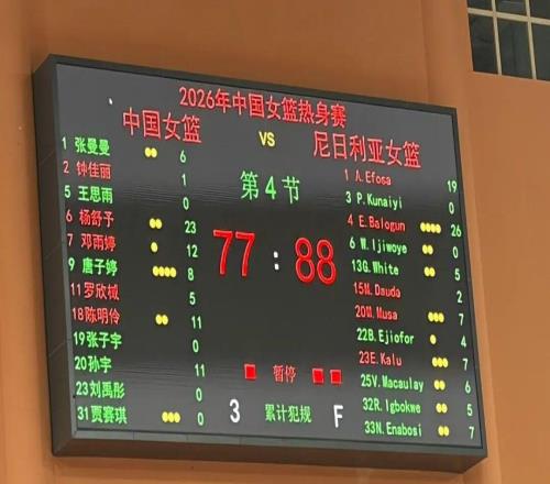 楊舒予23分6助攻！中國(guó)女籃逆轉(zhuǎn)失敗