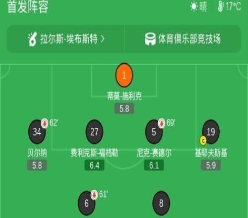 汉堡30大胜维尔,格伦贝克梅开二度,路易斯莱姆克传射