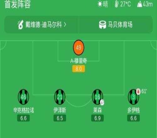 萨索洛21都灵,贝拉尔迪破门,沃尔帕托建功