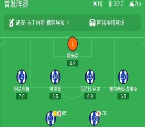 马竞30皇家社会,格里马尔多点射,戴维、西蒙尼建功