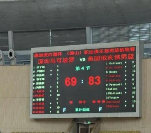 半场篮板13比27,深圳男篮69比83输球却收获10分新人