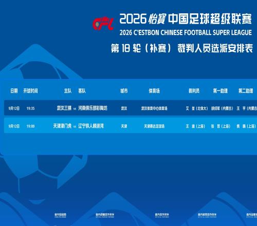 中超补赛裁判安排:王迪执法津门虎vs铁人,艾堃吹三镇vs河南