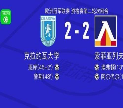 克拉约瓦大学22索菲亚列夫斯基,埃弗顿破门,鲁斯救主