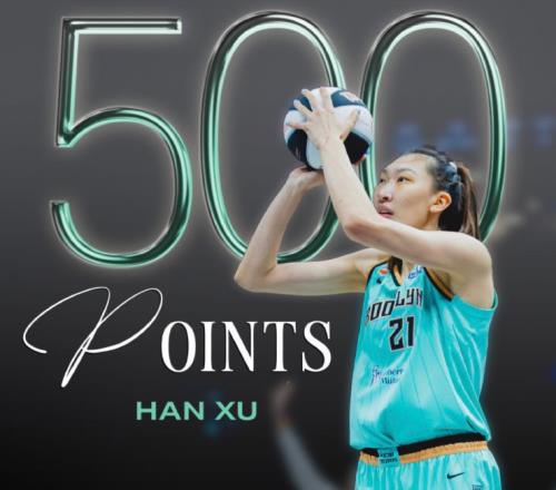 WNBA中国球员得分榜!韩旭第一,郑海霞实至名归,李梦第四,女篮科比让人意外!