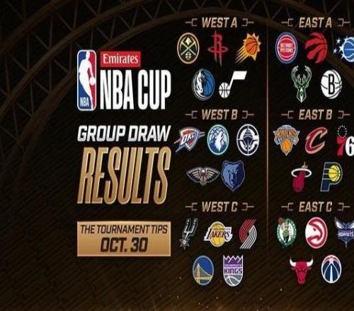 NBA杯赛程出炉:小组赛揭幕战尼克斯对阵76人&湖勇大战