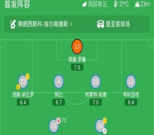 拉科鲁尼亚11埃尔切,奥巴梅扬打破僵局,阿瓜多扳平