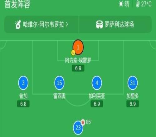 马拉加11拉科鲁尼亚,奥巴梅扬首开记录,舒佩扳平