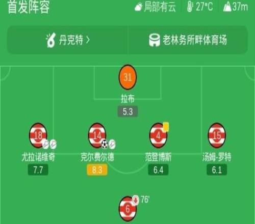 柏林联合33法兰克福,拉特首开记录,斯卡克救主