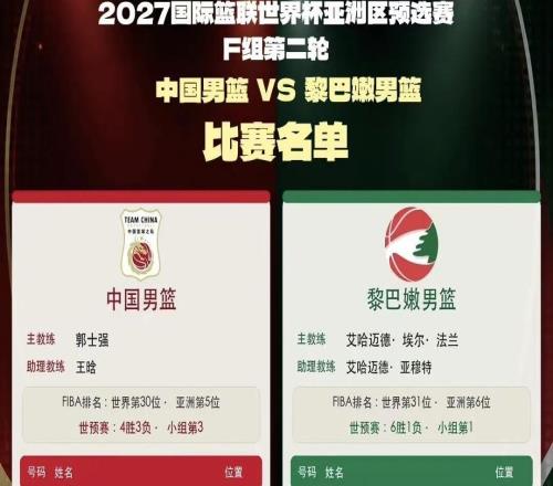 中国男篮VS黎巴嫩男篮12人大名单出炉!继续保持5后卫4锋线3中锋阵容,王俊杰李弘权盼爆发,崔永熙继续缺阵