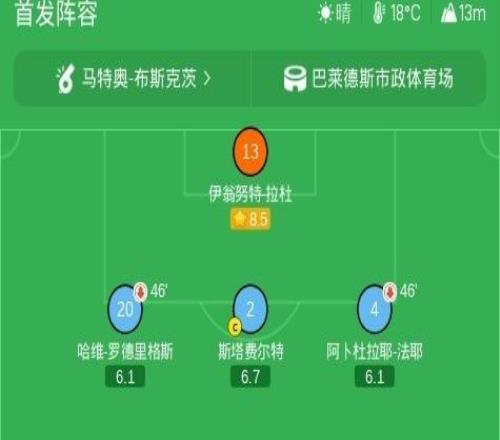 毕尔巴鄂竞技20塞尔塔,阿莱士贝伦格尔建功,罗伯特纳瓦罗锦上添花