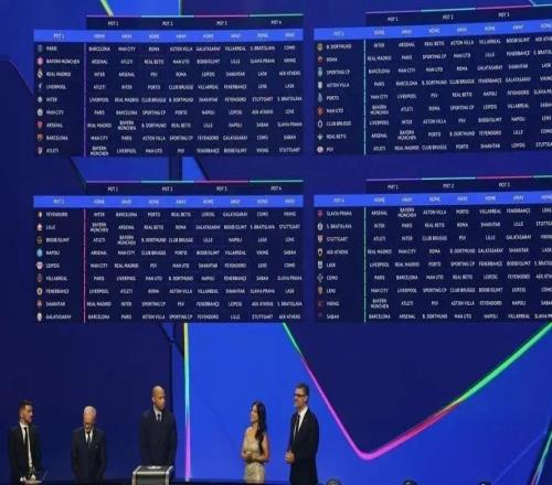 202627欧冠抽签分析:皇马巴萨拜仁巴黎均遇魔鬼赛程