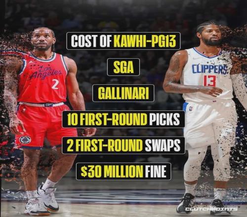 来了来了!即将达成伦纳德交易!NBA又一争冠强队诞生