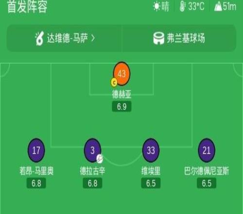 佛罗伦萨12都灵,曼德拉戈拉世界波破旧主,切亚当斯制胜