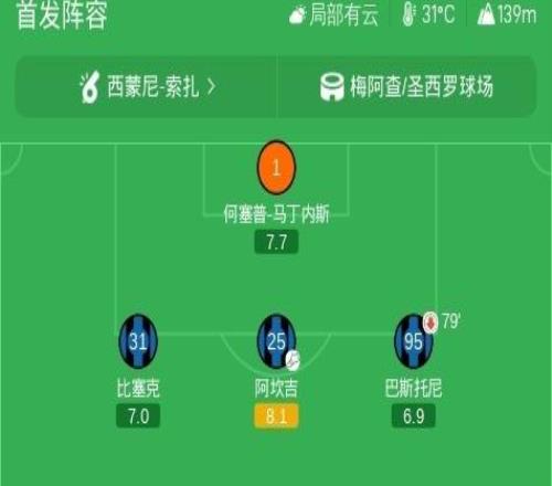 国米32逆转那不勒斯,劳塔罗双响,图拉姆破门+中柱