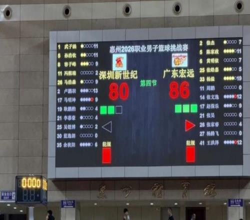 末节追至76平仍惜败,深圳马可波罗80比86不敌广东宏远