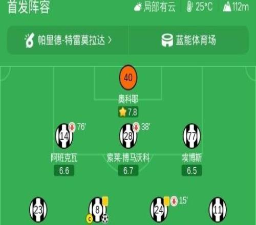乌迪内斯12拉齐奥,弗拉泰西建功,古德蒙德松制胜