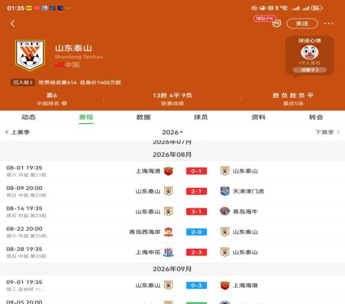 正好侃球丨唐田,这块“糖”很“甜”上:临危受命,交出8月高分答卷