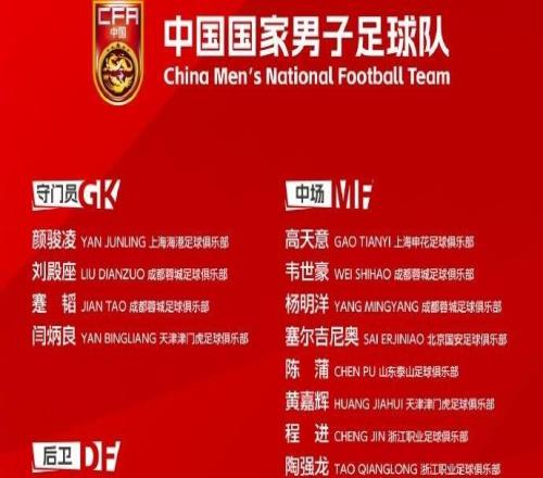 新增一半,国足本期名单较6月名单保留15人