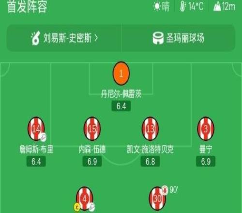 南安普顿31斯旺西,莱奥斯恩萨、拉林破门