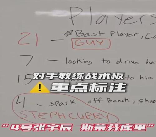 16岁的国产小库里,还有多少功课要做