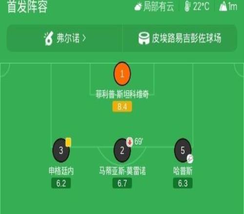 佛罗伦萨42威尼斯,马斯坦托诺帽子戏法,佩莱格里诺建功