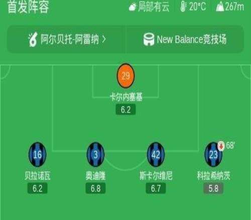 亚特兰大12卡利亚里,丹尼尔马尔蒂尼点射、保罗门迪建功