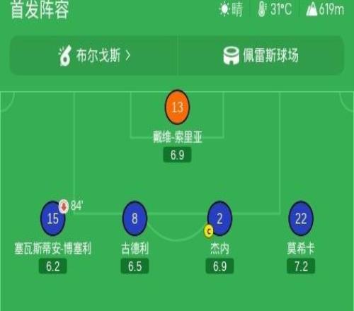 赫塔费11拉科鲁尼亚,特拉茨破门,奥巴梅扬扳平